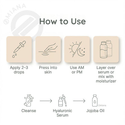 Instructions on how to use Pure Jojoba Oil skincare products with icons and text.